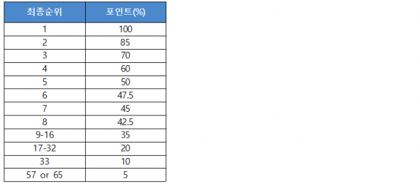 e980dc28a366789dadbaa7f72ae3884f_1663720997_155.PNG
