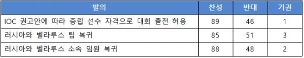 10d5bee8bc7f9609ffcdf2d4061b04bd_1679037491_2795.PNG