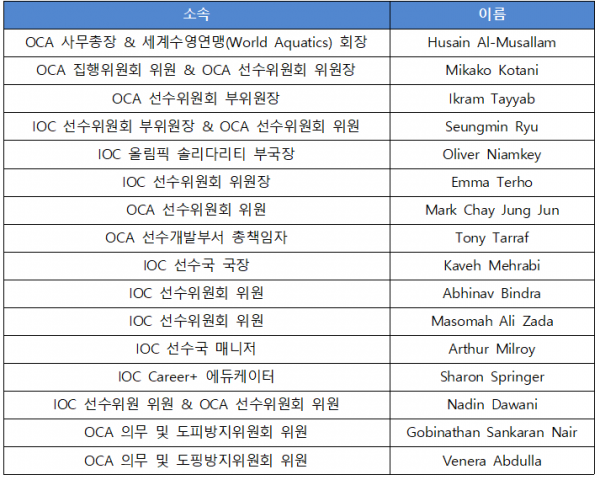 10d5bee8bc7f9609ffcdf2d4061b04bd_1679040215_5036.PNG
