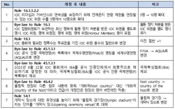 ea3dc9c6abe1376a0d9d0596e10e38ff_1722236295_1886.PNG