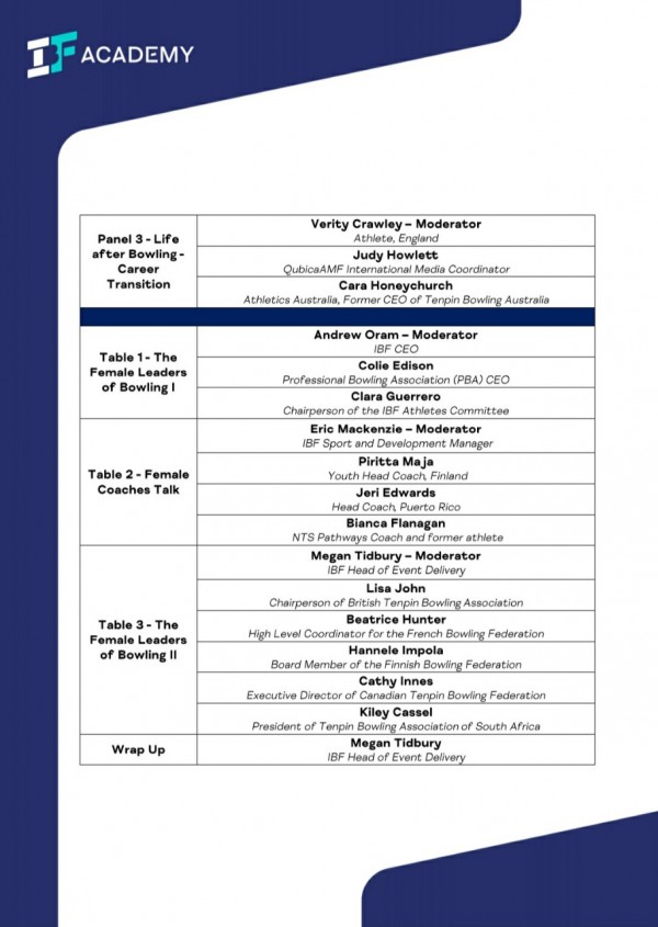 IBF forum 2