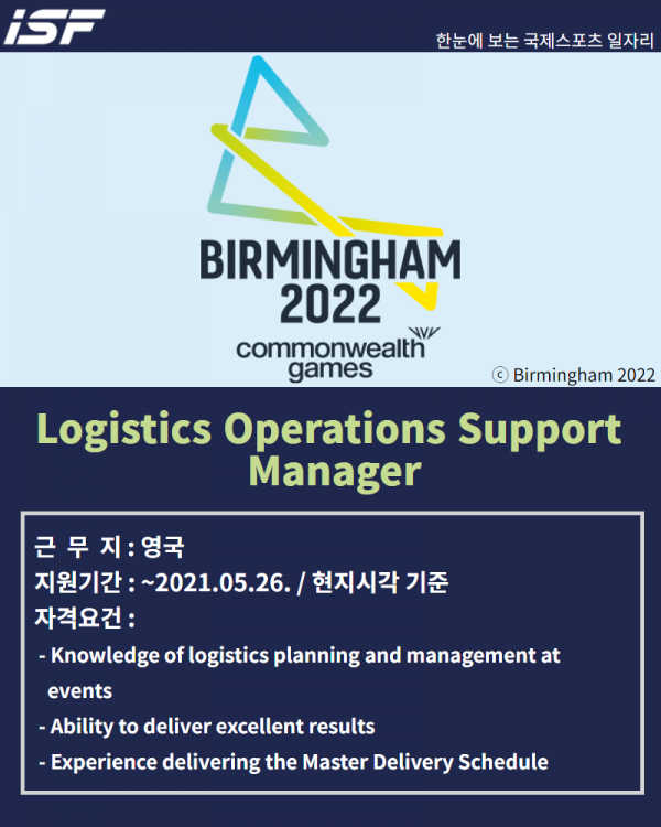 2022, LO support manager