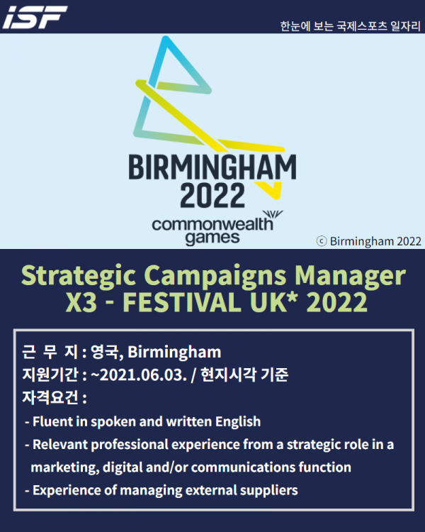 2022, stratigic