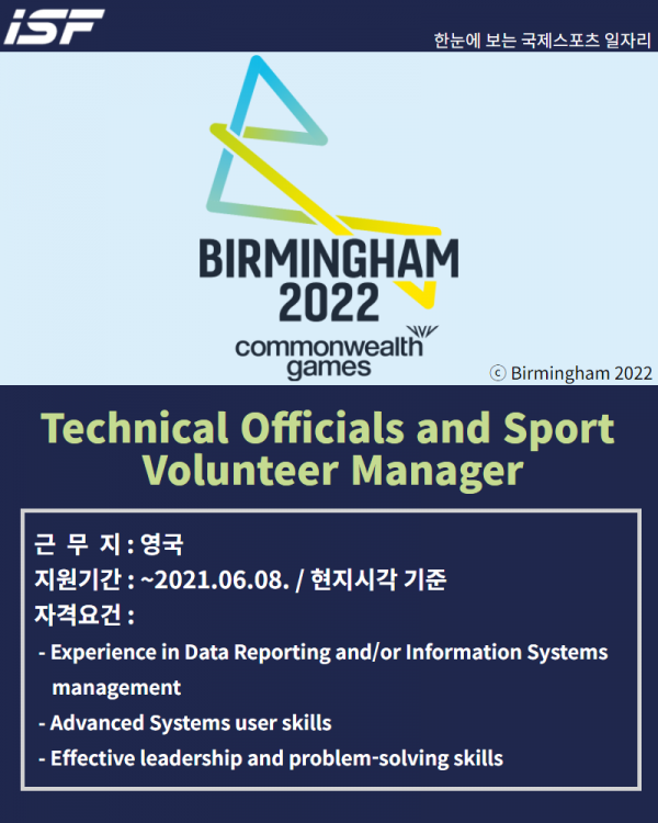 2022, technical