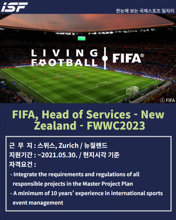 FIFA, New